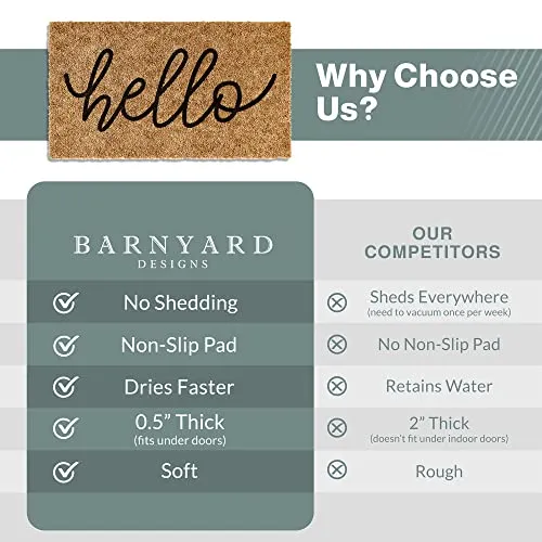 Barnyard Designs 'Hello' Doormat Welcome Mat for Outdoors, Large Front Door Entrance Mat, 30x17, Brown